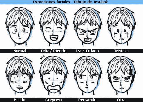 Domina tus emociones: estrategias para identificar y gestionar sentimientos complejos