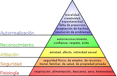 ¿Por qué es importante proteger nuestro entorno físico?