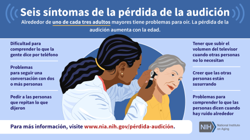 Síntomas de la depresión melancólica